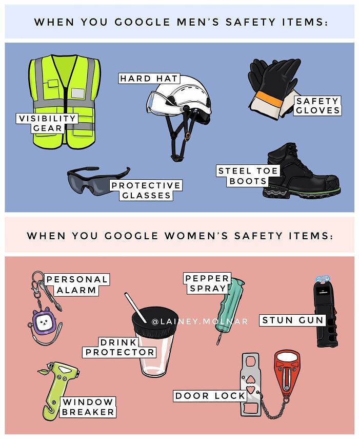 21 New Honestly Relatable Comics Revealing Societal Standards By Lainey Molnar