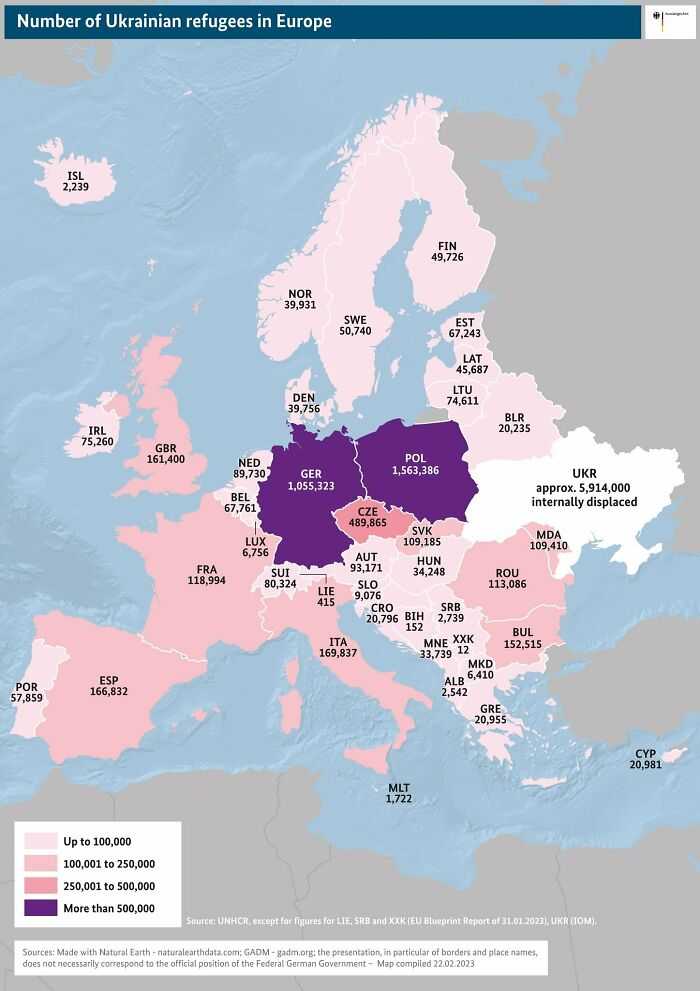 Number Of Ukrainian Refugees Displaced In Europe In February 2023