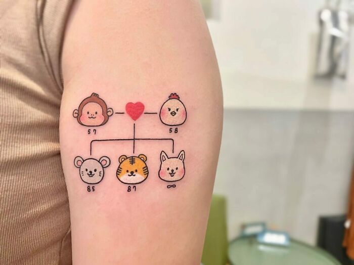 Family tattoo with cute animal faces and a heart, symbolizing unbreakable bonds on a person's arm.