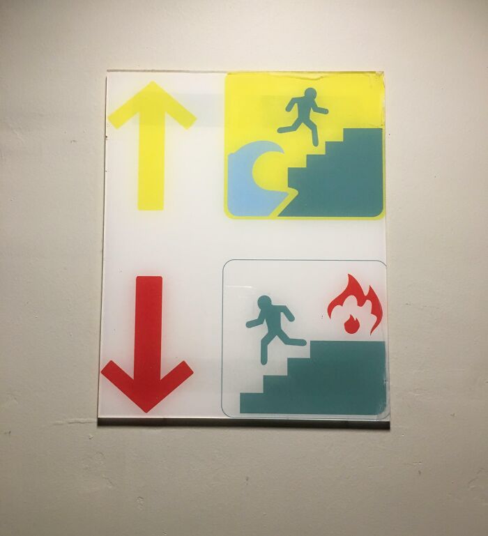 Sign I Found In Bali, Downstairs For Fire, Up For Tsunami