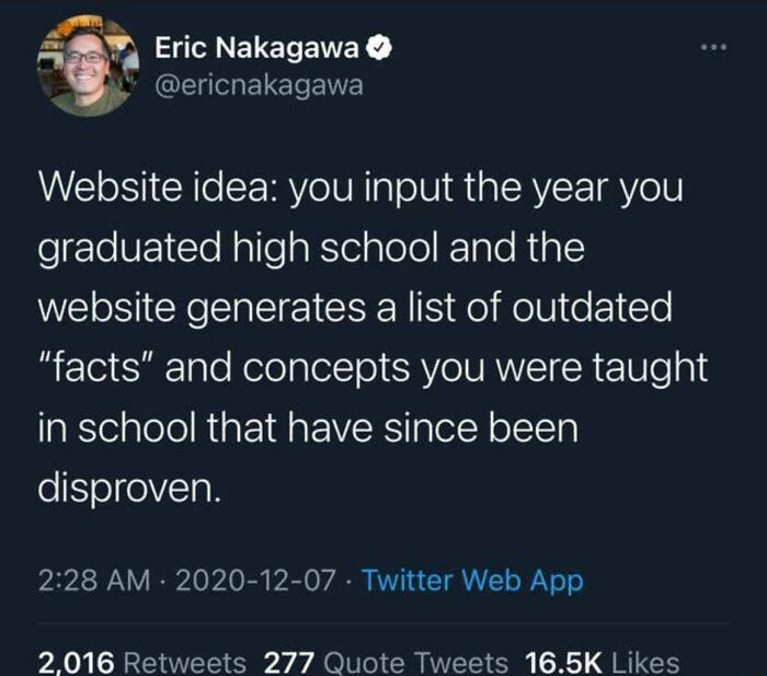 I Would Find This Interesting