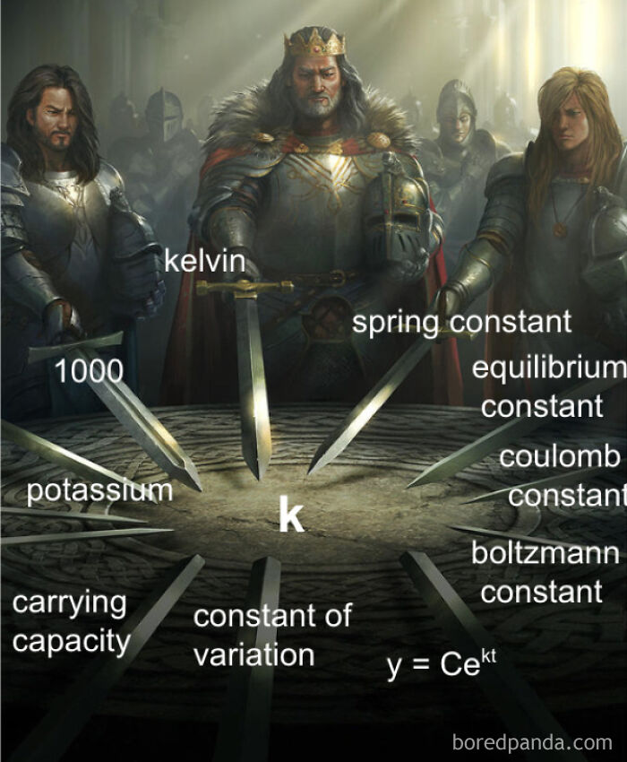 Saw That Video Where Everybody Shared What They Used 'K' For