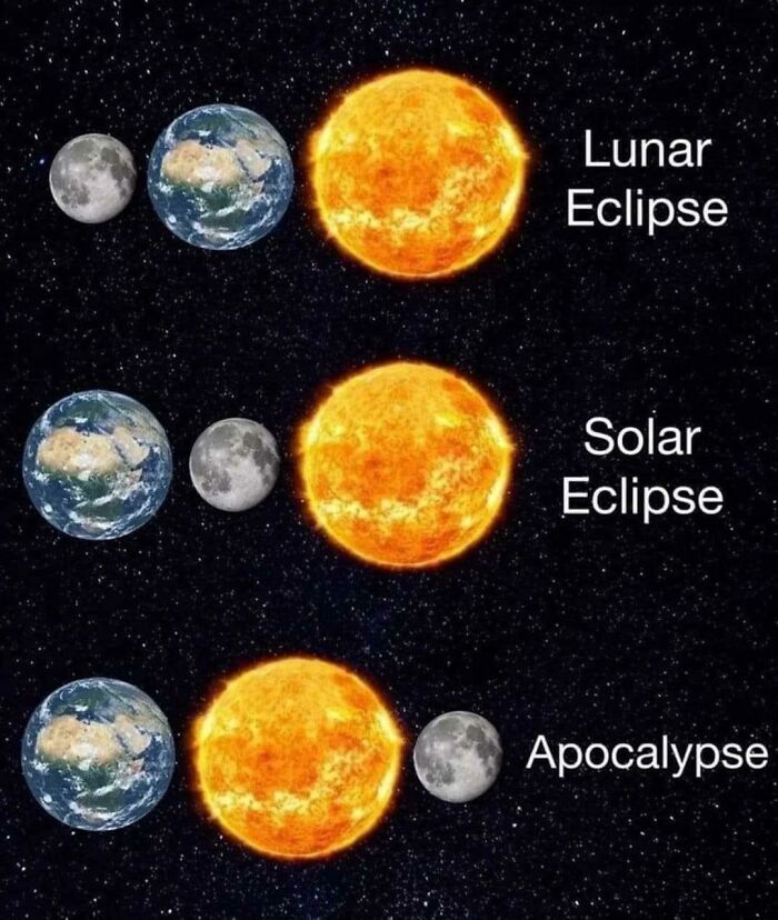 Science meme showing Earth, Sun, and Moon alignment humor labeled lunar eclipse, solar eclipse, and apocalypse.