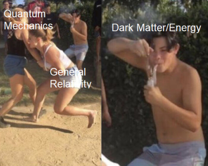 Our Understanding Of Physics In A Nutshell