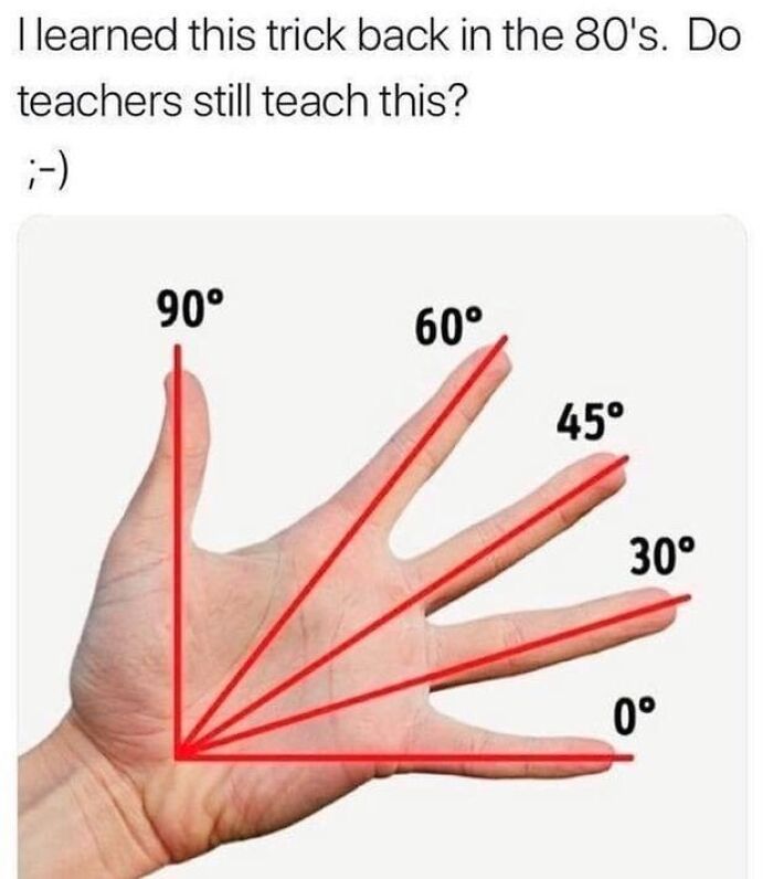 Hand showing a science meme illustrating angle measurements as a fun way to unite brains with chuckles.