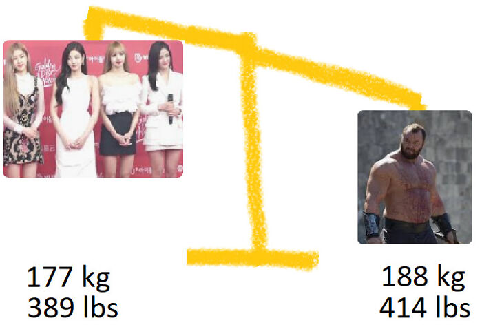 Fun Fact: Hafþór 'The Mountain' Júlíus Björnsson Weighs More Than Black Pink