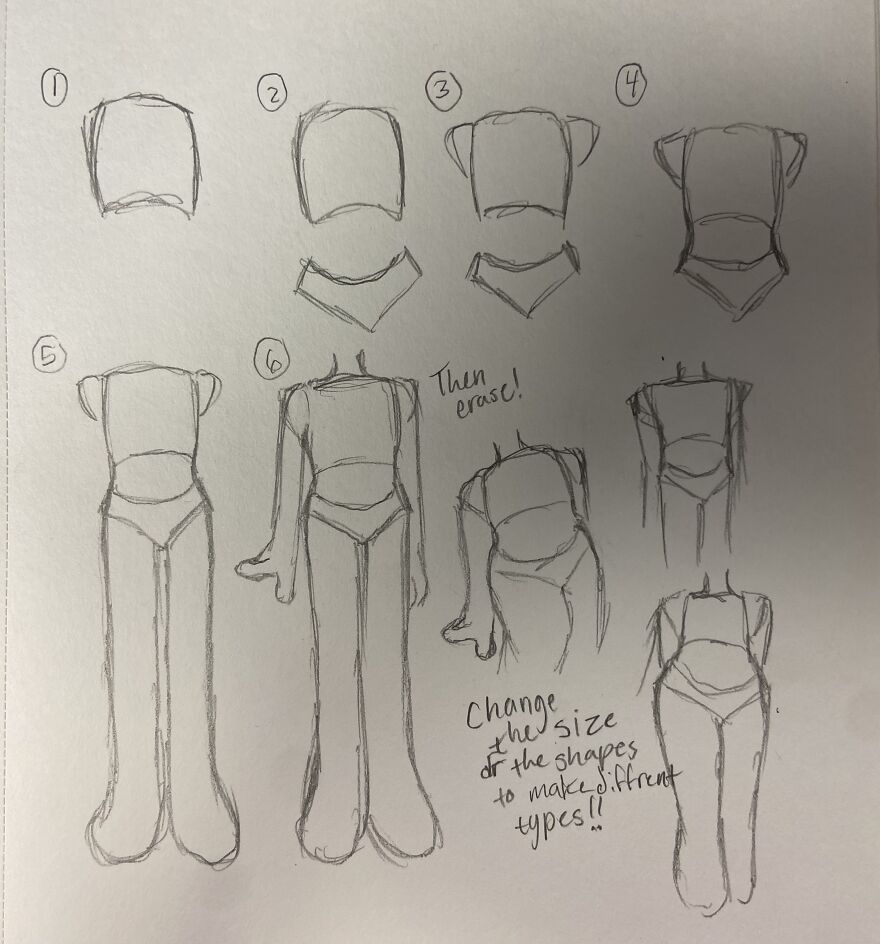 I Made A Body Tutorial I Made A Body Tutorial