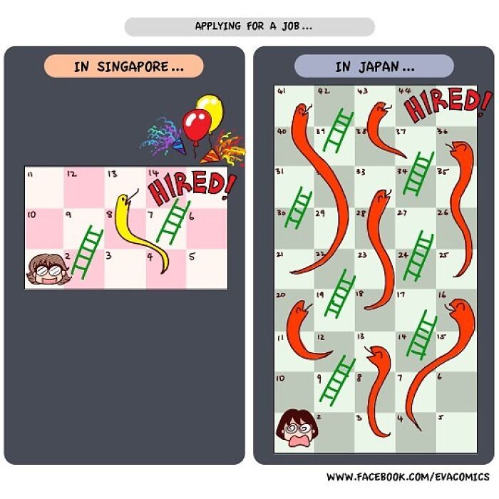 A Cartoonist Creates Cool Comics That Show Japan Is A Country Like No Other (New Pics)