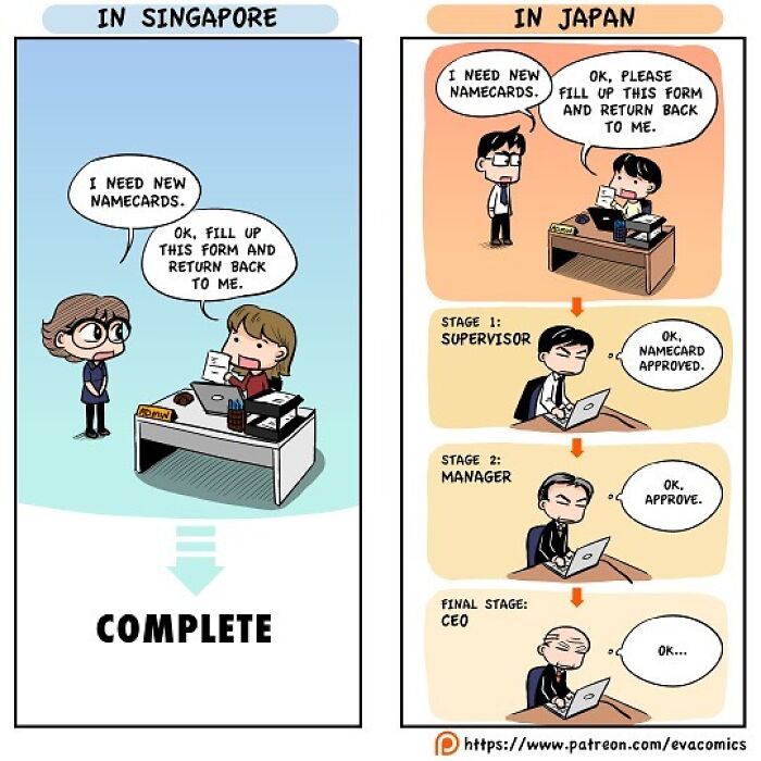 A Cartoonist Creates Cool Comics That Show Japan Is A Country Like No Other (New Pics)