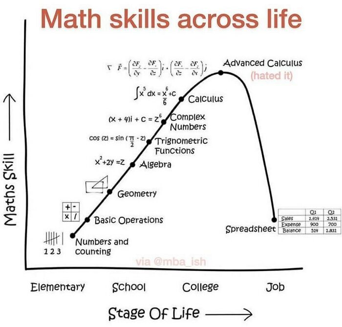 Work-Satire-For-Millennials-Gen-Z-Memes-Jokes-Mba-Ish