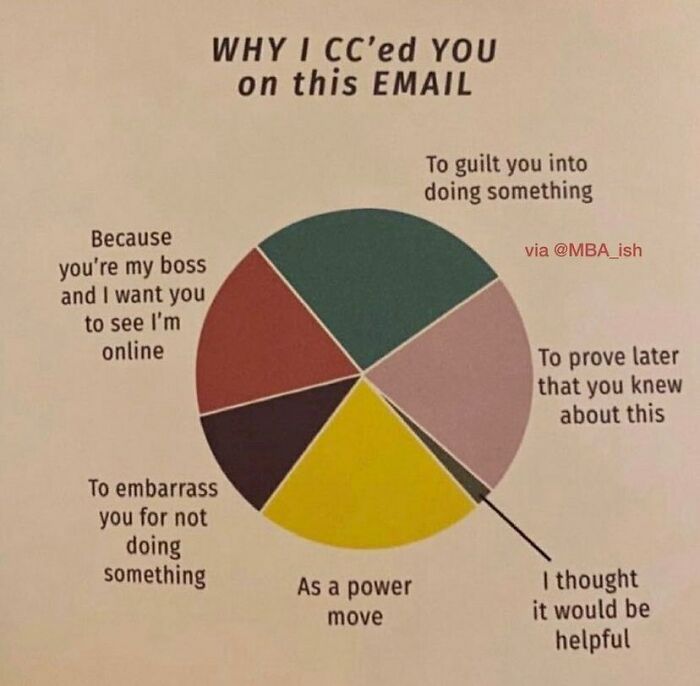 Work-Satire-For-Millennials-Gen-Z-Memes-Jokes-Mba-Ish