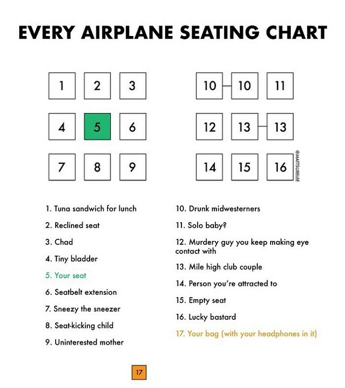 Holy S**t The Angry Comments... Hope You're Doing Well Matt, Ignore The Sensitive Ones