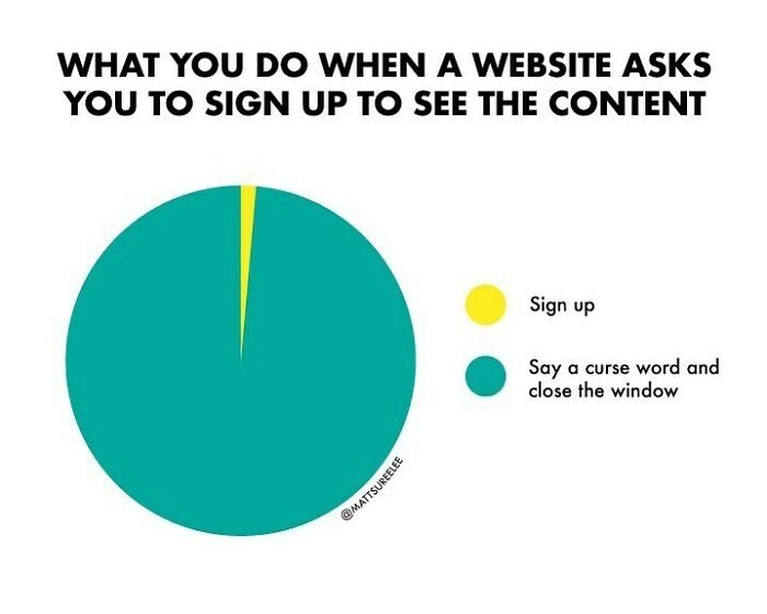 Like this chart if you like this chart