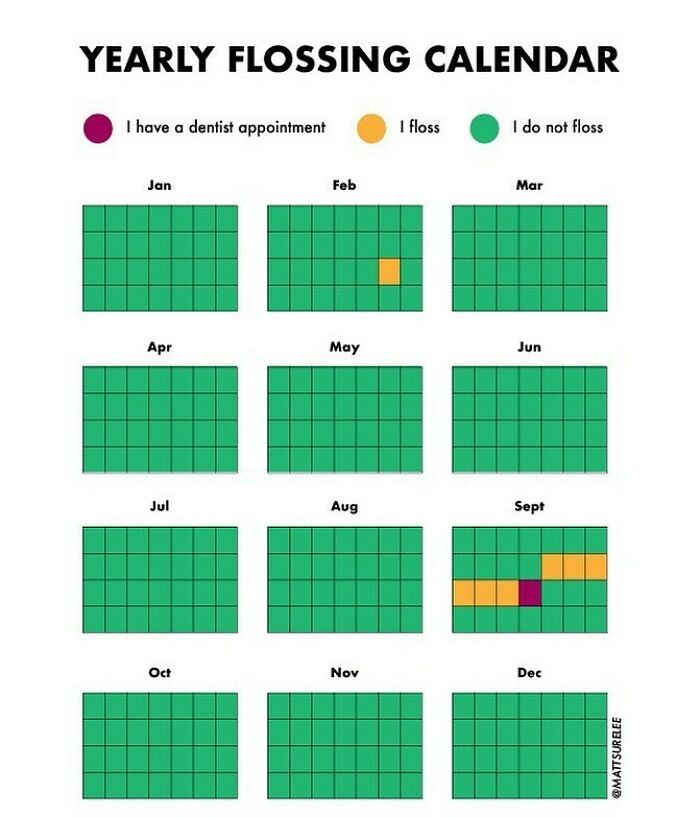 I Have A Dentist Appt