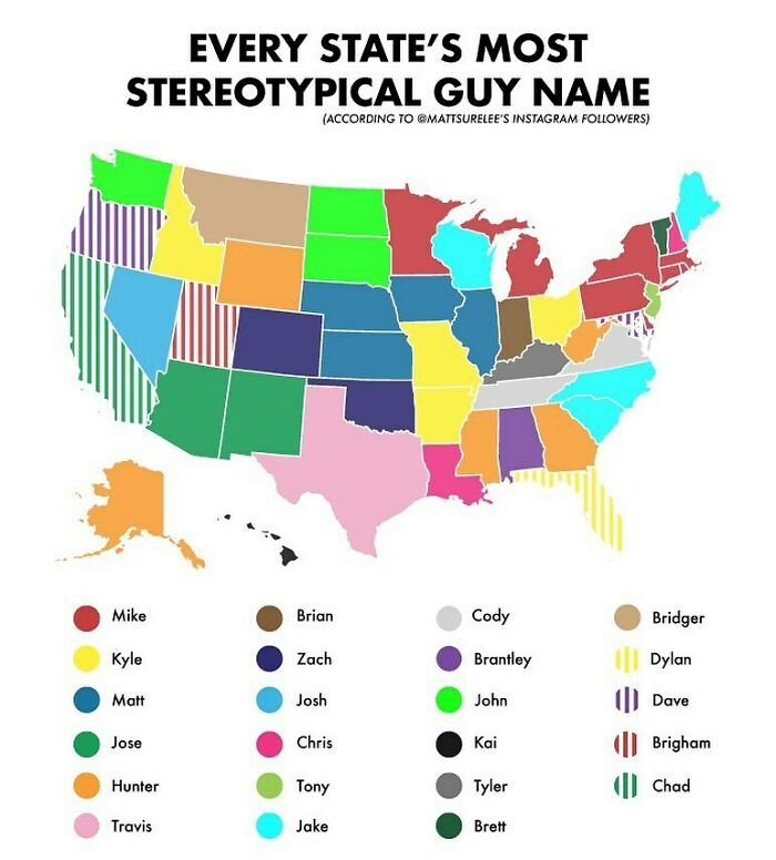 Thanks To Everyone Who Participated, I Found This One Interesting. Lots Of Mikes Out There Huh