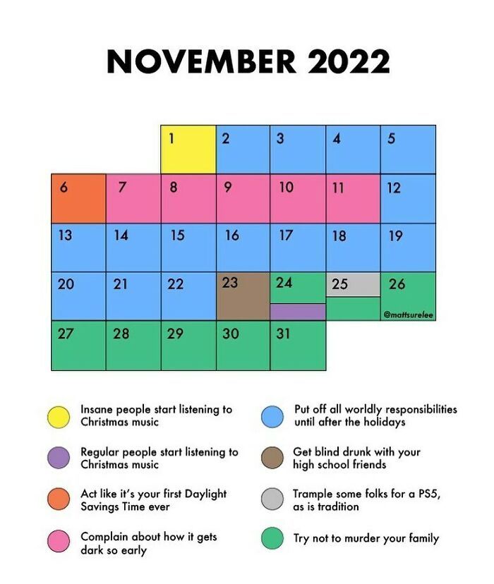 If You Don’t Like This Chart You’re Going To Have Bad Luck All Month