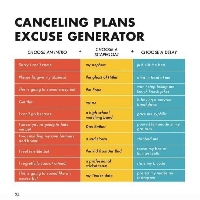 Here’s A Chart From My Book Which You Can Get From The Link In My Bio. It Makes A Good Gift If You Ask Me