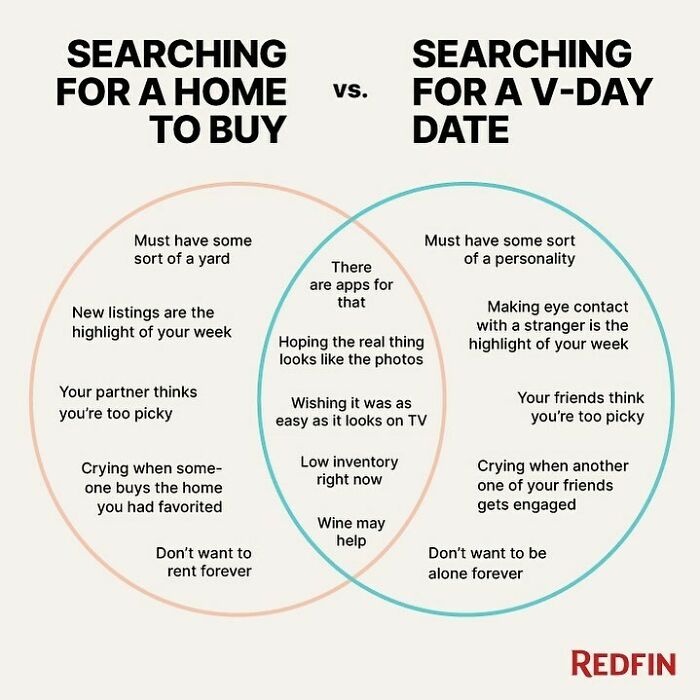 For Everyone Out There Just Trying To Find "The One"