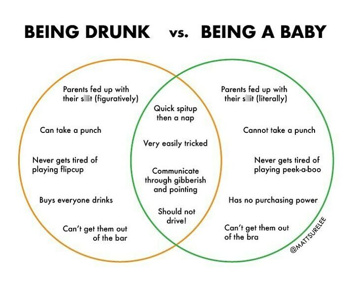 It&rsquo;s Friday time to be a baby