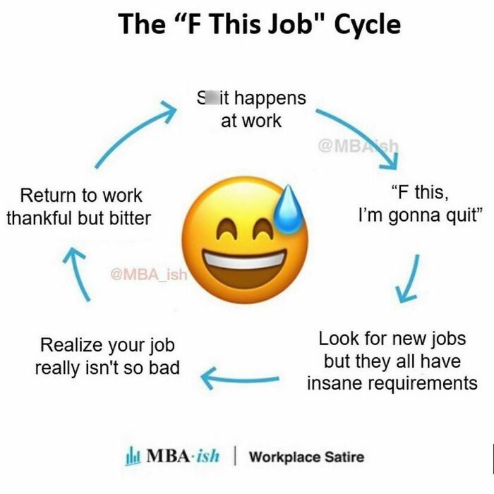 Work-Satire-For-Millennials-Gen-Z-Memes-Jokes-Mba-Ish