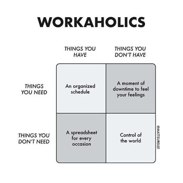 Tag a &lsquo;holic