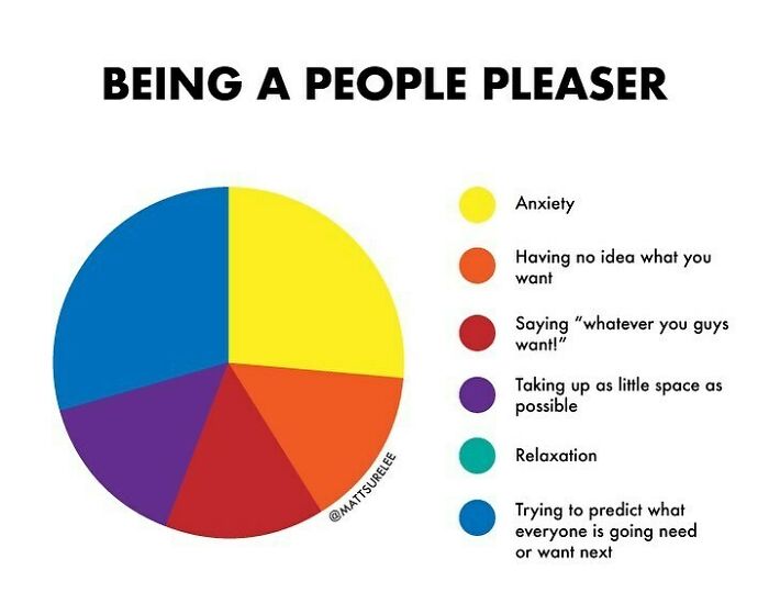 For my people pleaser friends.