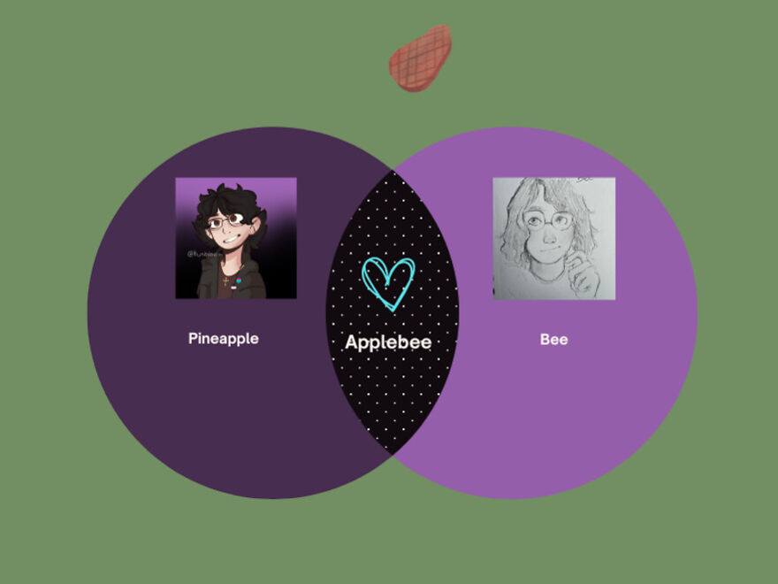 Steak Is There Bc I Was Looking For Hearts And It Gave Me A Steak