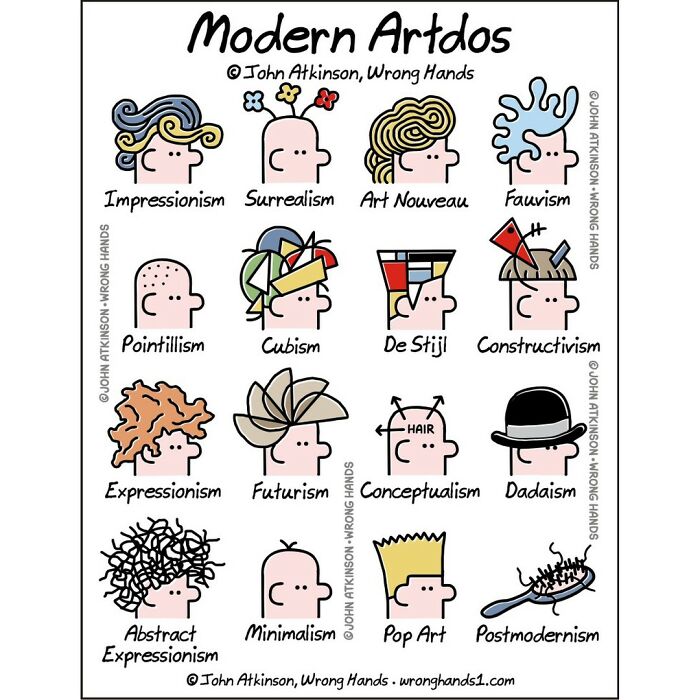 This Artist Makes Witty And Funny Cartoons About Science, Literature, Pop Culture, And Many Other Things ( New Pics)