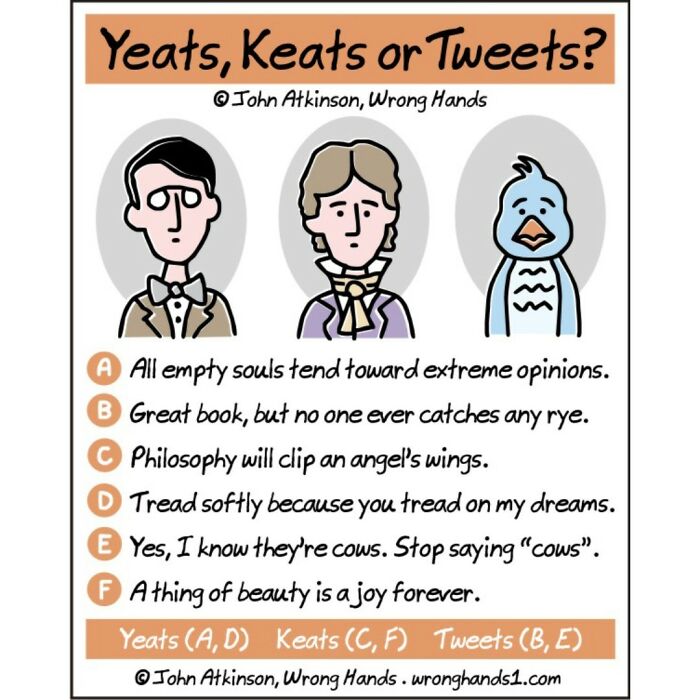 This Artist Makes Witty And Funny Cartoons About Science, Literature, Pop Culture, And Many Other Things ( New Pics)