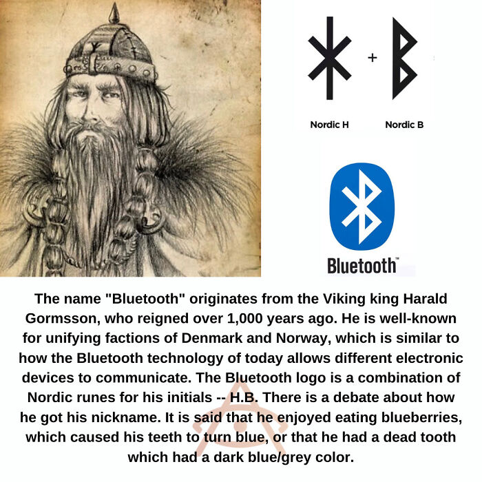 Bluetooth