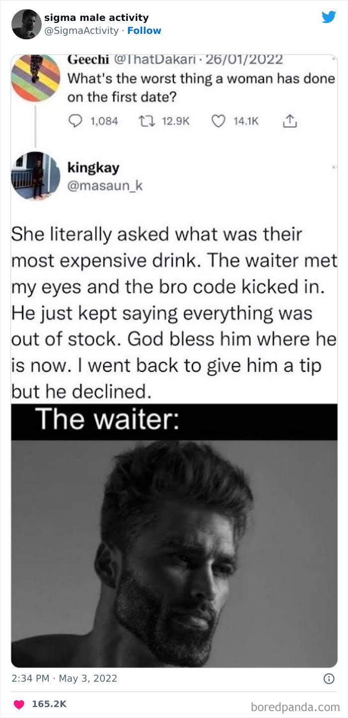 Sigma-Male-Activity-Posts