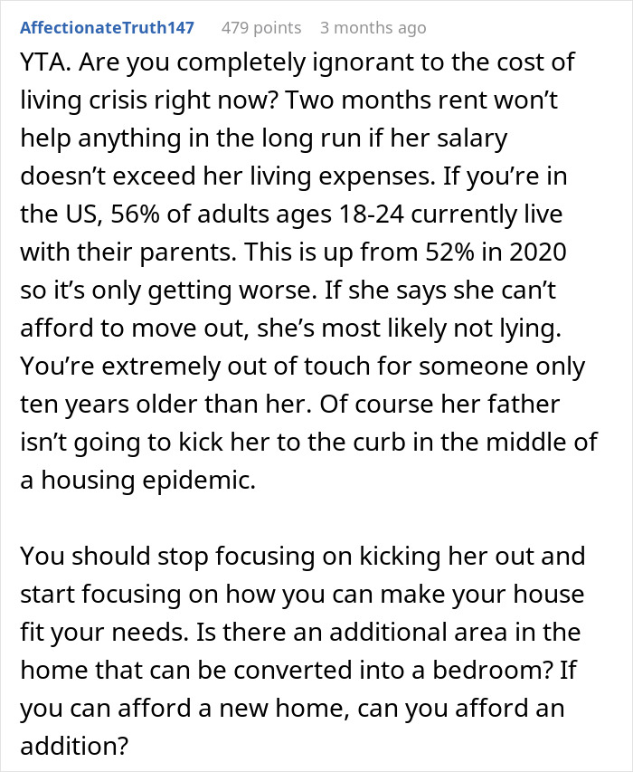 Moms and Stepdaughter Relationship That's Full of Drama Moms and Stepdaughter Relationship That's Full of Drama