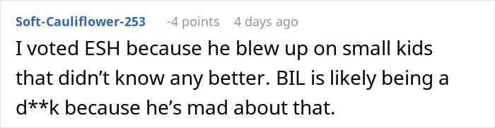 Brother-In-Law&rsquo;s Kids Ruin $375 Worth Of Art Supplies, He Refuses To Take The Blame, So He Gets Sued