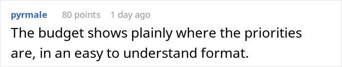 Boss Gloats To 6 Employees Over Newly Bought Standing Desk, They Can Only Stare In Disbelief When He Tells Them They Aren’t Getting Any Boss Gloats To 6 Employees Over Newly Bought Standing Desk, They Can Only Stare In Disbelief When He Tells Them They Aren’t Getting Any