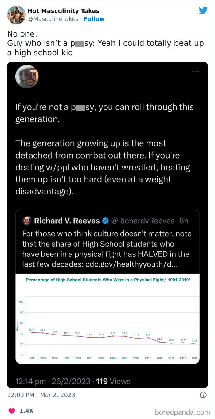 Hot-Masculinity-Takes-Alpha-Zone