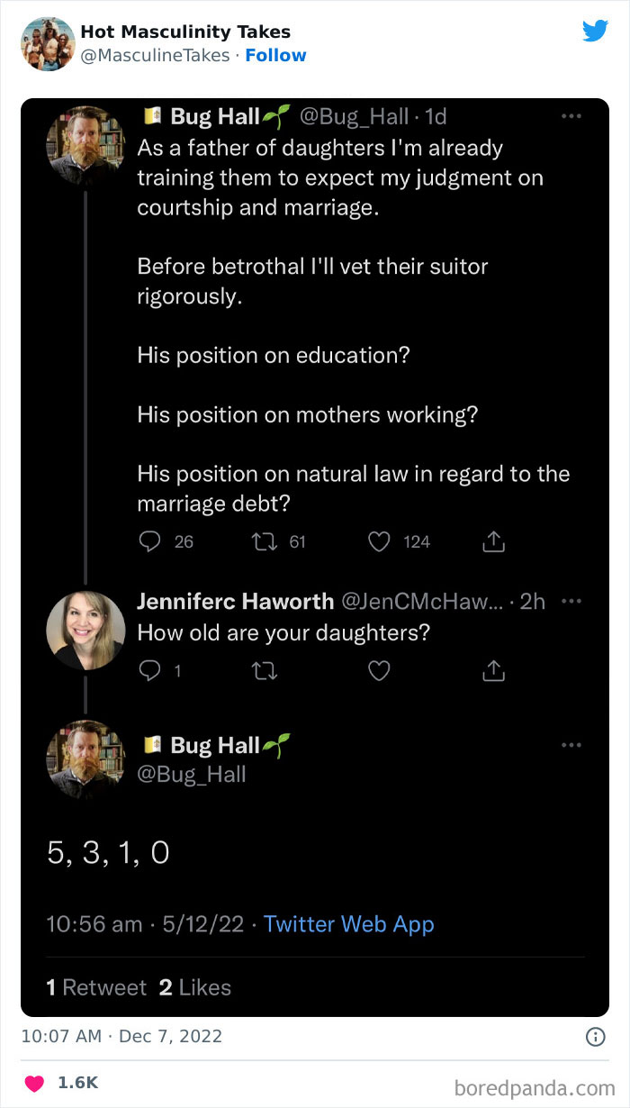 Hot-Masculinity-Takes-Alpha-Zone