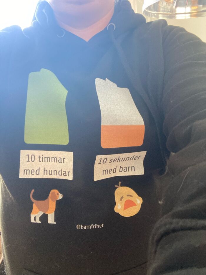 10h With Dog’s vs. 10 Second’s With Kids