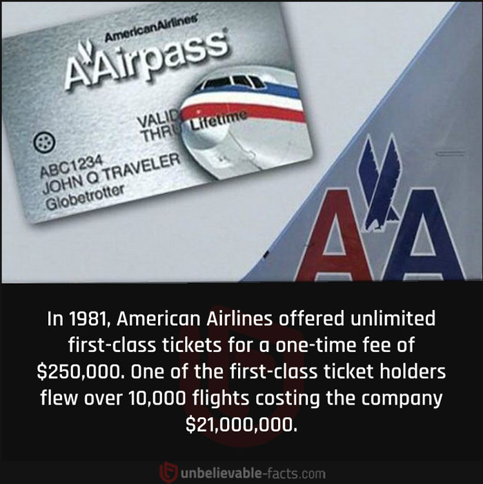 Page-Shares-Unbelievable-Facts