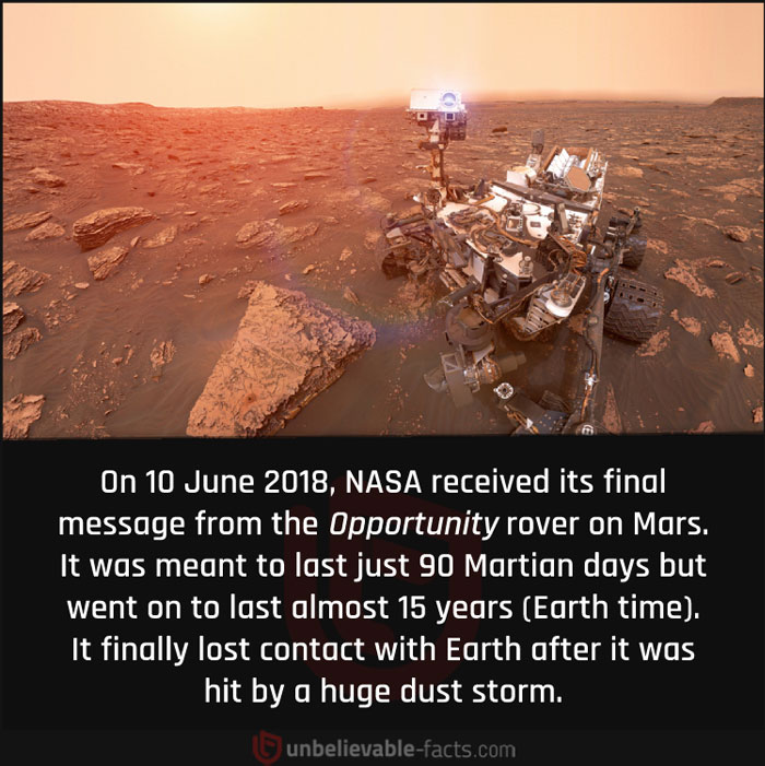 Page-Shares-Unbelievable-Facts