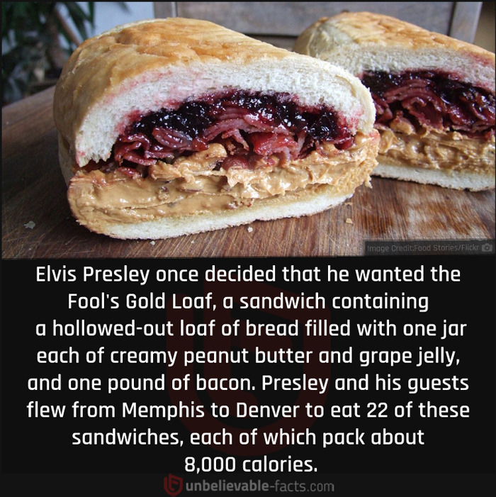 Page-Shares-Unbelievable-Facts