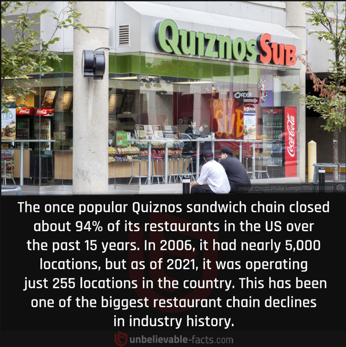 Page-Shares-Unbelievable-Facts