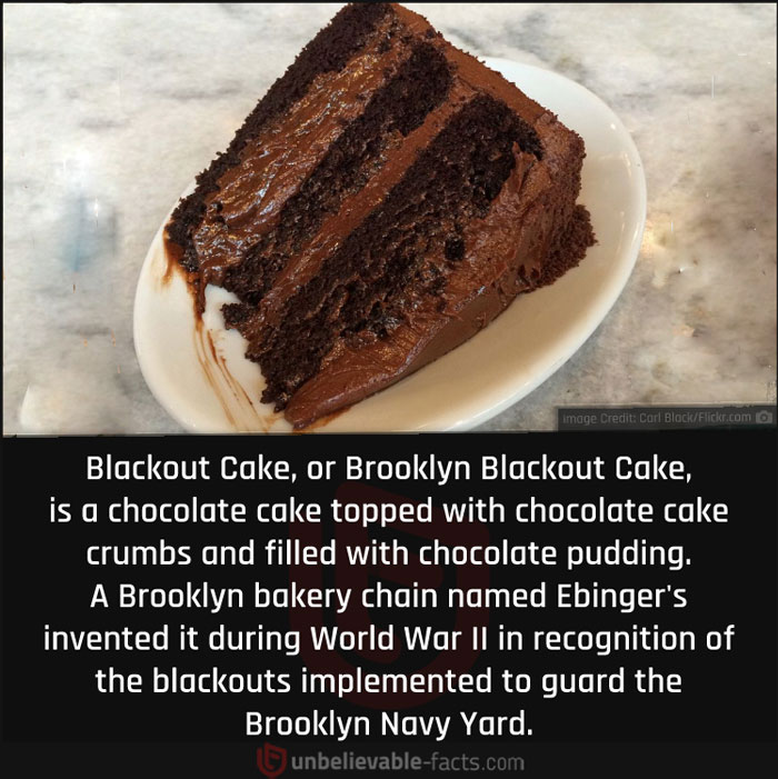 Page-Shares-Unbelievable-Facts