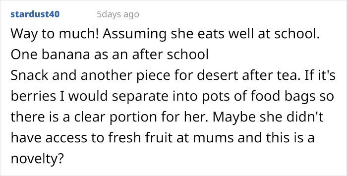 Mom Calls Stepdaughter 'Greedy' For Eating Too Much Fruit, And The Internet Has Thoughts