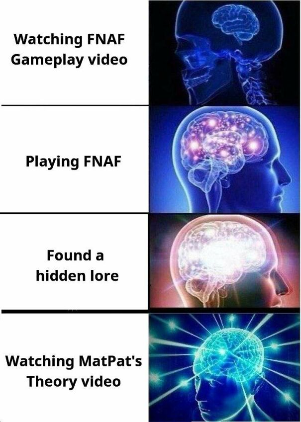 Fnaf Fans. From Cursed Images, To Funny Memes: 29 Images!