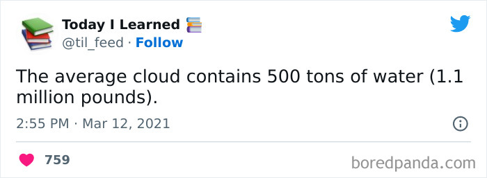 Today-I-Learned-Interesting-World-Facts