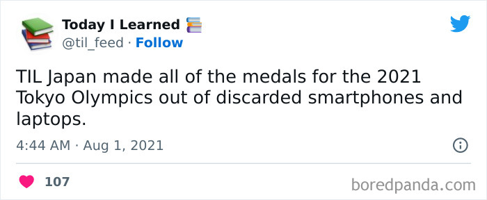 Today-I-Learned-Interesting-World-Facts