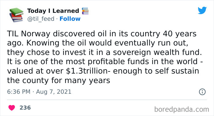 Today-I-Learned-Interesting-World-Facts