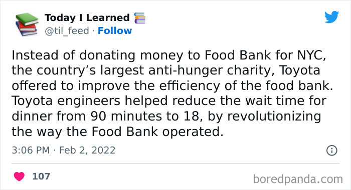 Today-I-Learned-Interesting-World-Facts