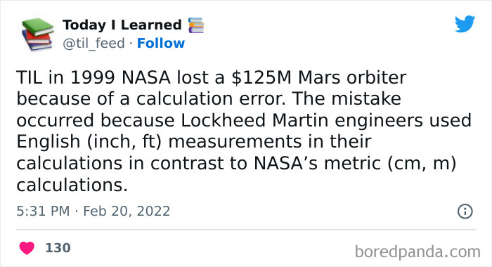 Today-I-Learned-Interesting-World-Facts