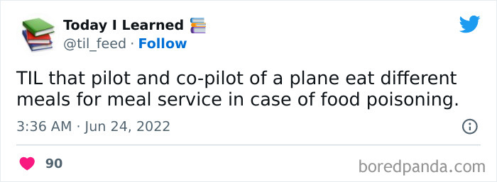 Today-I-Learned-Interesting-World-Facts